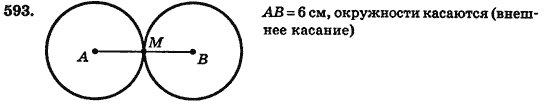 Геометрия 7 класс (для русских школ) Истер А.С. Задание 593