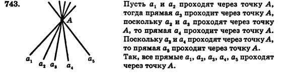 Геометрия 7 класс (для русских школ) Истер А.С. Задание 743