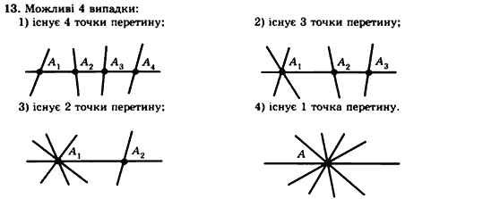 Геометрія 7клас Мерзляк А.Г., Полонський В.Б., Якір М.С. Задание 13