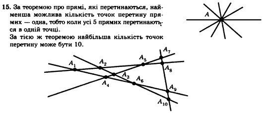 Геометрія 7клас Мерзляк А.Г., Полонський В.Б., Якір М.С. Задание 15