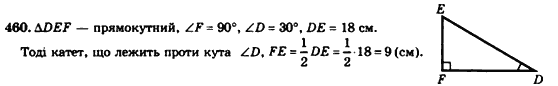 Геометрія 7клас Мерзляк А.Г., Полонський В.Б., Якір М.С. Задание 460