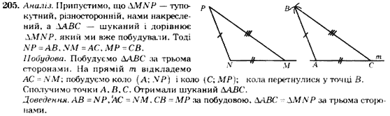 Геометрія 7 клас. Збірник задач і завдань для тематичного оцінювання Мерзляк А.Г., Полонський В.Б., Рабінович Ю.М., Якір М.С. Вариант 205