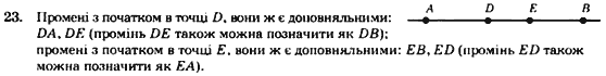 Геометрія 7 клас. Збірник задач і завдань для тематичного оцінювання Мерзляк А.Г., Полонський В.Б., Рабінович Ю.М., Якір М.С. Вариант 23