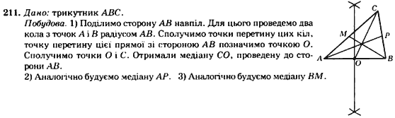 Геометрія 7 клас. Збірник задач і завдань для тематичного оцінювання Мерзляк А.Г., Полонський В.Б., Рабінович Ю.М., Якір М.С. Вариант 211