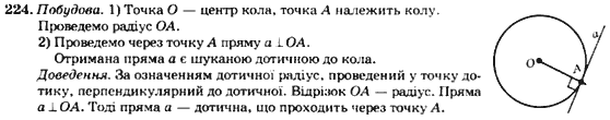 Геометрія 7 клас. Збірник задач і завдань для тематичного оцінювання Мерзляк А.Г., Полонський В.Б., Рабінович Ю.М., Якір М.С. Вариант 224