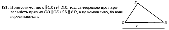 Геометрія 7 клас. Збірник задач і завдань для тематичного оцінювання Мерзляк А.Г., Полонський В.Б., Рабінович Ю.М., Якір М.С. Вариант 121