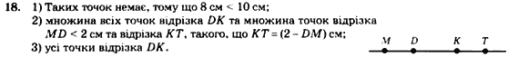 Геометрія 7 клас. Збірник задач і завдань для тематичного оцінювання Мерзляк А.Г., Полонський В.Б., Рабінович Ю.М., Якір М.С. Вариант 18