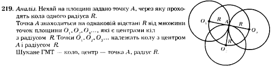 Геометрія 7 клас. Збірник задач і завдань для тематичного оцінювання Мерзляк А.Г., Полонський В.Б., Рабінович Ю.М., Якір М.С. Вариант 219