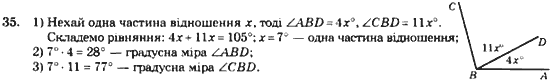 Геометрія 7 клас. Збірник задач і завдань для тематичного оцінювання Мерзляк А.Г., Полонський В.Б., Рабінович Ю.М., Якір М.С. Вариант 35