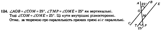 Геометрія 7 клас. Збірник задач і завдань для тематичного оцінювання Мерзляк А.Г., Полонський В.Б., Рабінович Ю.М., Якір М.С. Вариант 124