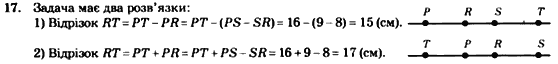 Геометрія 7 клас. Збірник задач і завдань для тематичного оцінювання Мерзляк А.Г., Полонський В.Б., Рабінович Ю.М., Якір М.С. Вариант 17