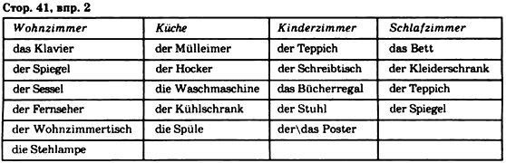 Німецька мова 7 клас Н.П.Басай Задание c41v2
