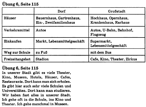 Німецька мова 7 клас С.I. Сотникова Страница vpr6str115
