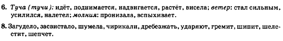 Русский язык 7 класс Баландина Н.Ф., Дехтярёва К.В., Лебеденко С.А. Задание 68