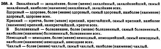 Русский язык 7 класс Баландина Н.Ф., Дехтярёва К.В., Лебеденко С.А. Задание 268