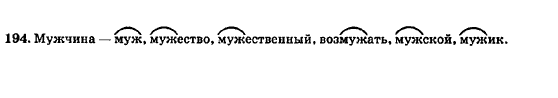 Русский язык 7 класс Баландина Н.Ф., Дехтярёва К.В., Лебеденко С.А. Задание 194