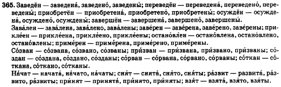 Русский язык 7 класс Баландина Н.Ф., Дехтярёва К.В., Лебеденко С.А. Задание 365