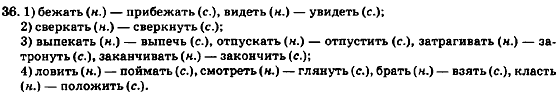 Русский язык 7 класс Баландина Н.Ф., Дехтярёва К.В., Лебеденко С.А. Задание 36