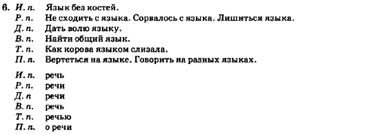 Русский язык 7 класс Баландина Н.Ф., Дехтярёва К.В., Лебеденко С.А. Задание 6