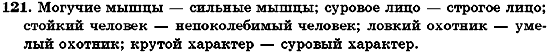 Русский язык 7 класс Михайловская Г.А., Пашковская Н.А., Корсаков В.А., Барабашова Е.В. Задание 121