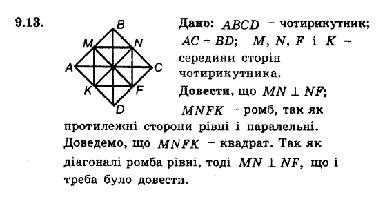 Русский язык 7 класс Михайловская Г.А., Пашковская Н.А., Корсаков В.А., Барабашова Е.В. Задание 149