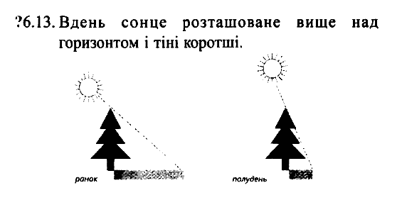 Фiзика 7 клас. Збірник задач Гельфгат І.М. Задание 613