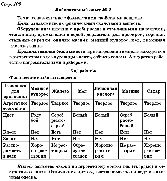 Химия 7 класс (для русских школ) Г.А. Лашевская Страница 2