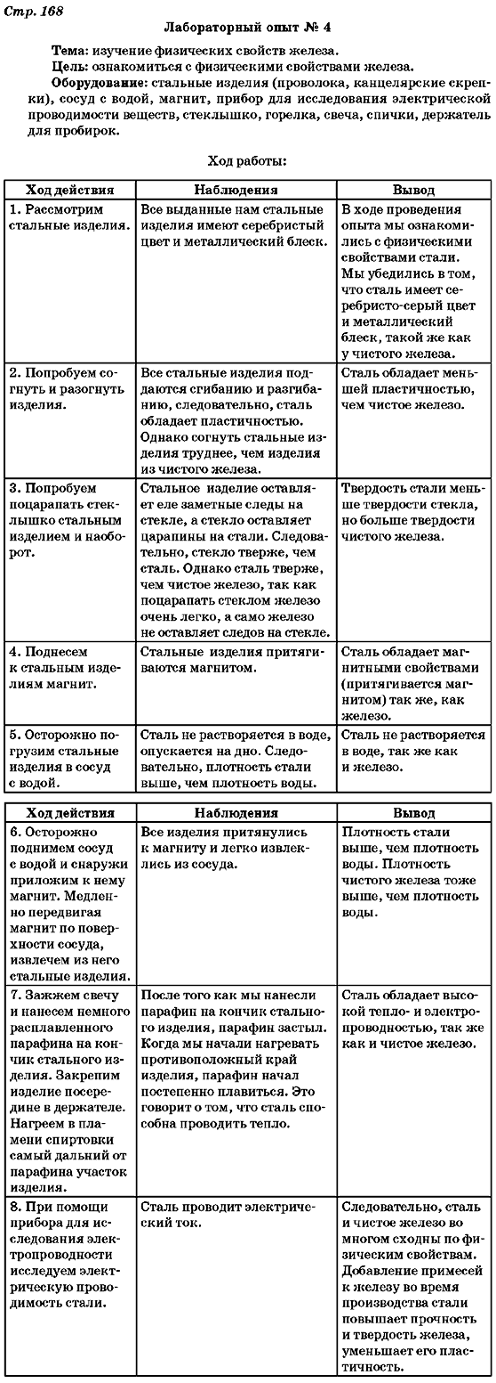 Химия 7 класс (для русских школ) Г.А. Лашевская Страница 4