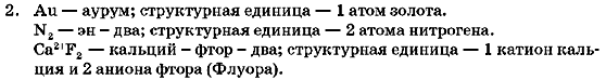 Химия 7 класс (для русских школ) Г.А. Лашевская Страница 2