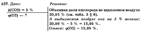 Химия 7 класс (для русских школ) П. П. Попель, Л. С. Крикля Задание 157