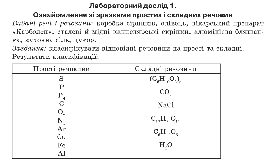 Хімія 7 клас Г.А.Лашевська Задание 1