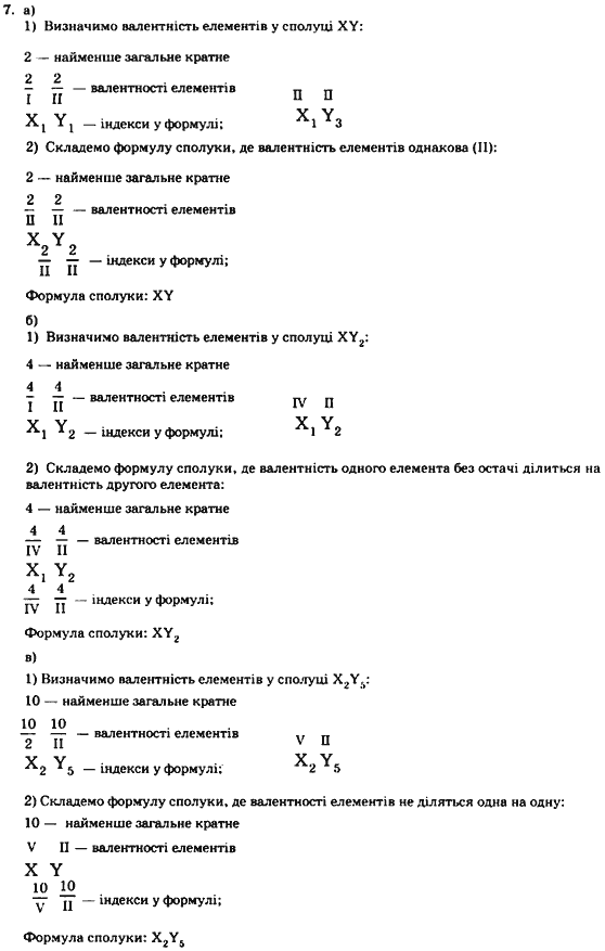 Хімія 7 клас Г.А.Лашевська Задание upr7