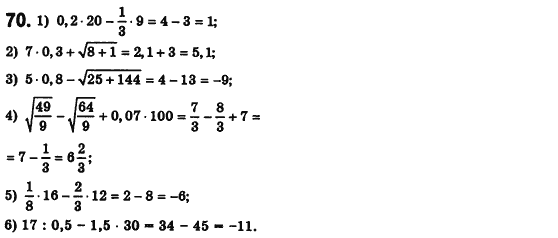 Алгебра 8 класс (для русских школ) Истер А.С. Вариант 70