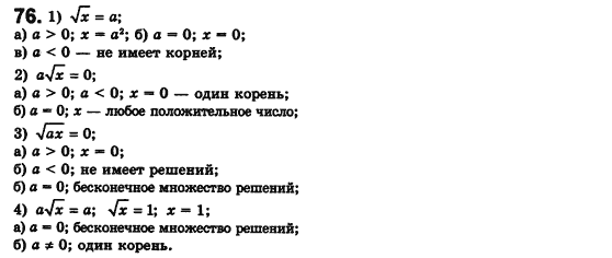 Алгебра 8 класс (для русских школ) Истер А.С. Вариант 76