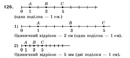 Математика 5 клас Мерзляк А., Полонський Б., Якір М. Задание 126