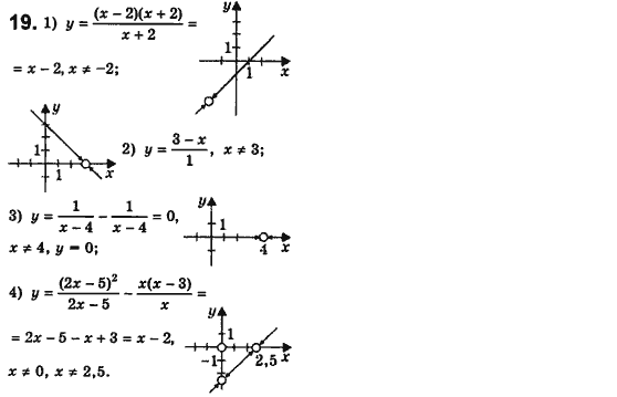 Алгебра 8 класс (для русских школ) Истер А.С. Вариант 19