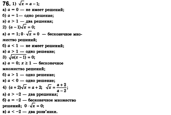 Алгебра 8 класс (для русских школ) Истер А.С. Вариант 76