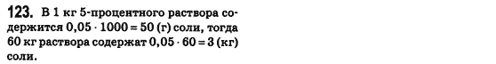 Алгебра 8 класс (для русских школ) Истер А.С. Задание 123