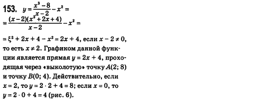 Алгебра 8 класс (для русских школ) Истер А.С. Задание 153