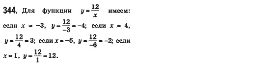 Алгебра 8 класс (для русских школ) Истер А.С. Задание 344
