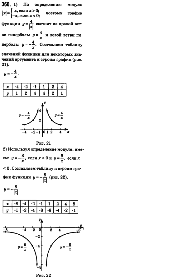 Алгебра 8 класс (для русских школ) Истер А.С. Задание 360
