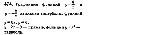 Алгебра 8 класс (для русских школ) Истер А.С. Задание 474