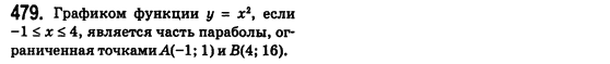 Алгебра 8 класс (для русских школ) Истер А.С. Задание 479