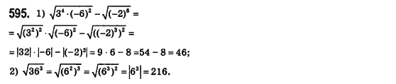 Алгебра 8 класс (для русских школ) Истер А.С. Задание 595