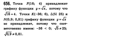 Алгебра 8 класс (для русских школ) Истер А.С. Задание 656