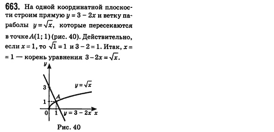 Алгебра 8 класс (для русских школ) Истер А.С. Задание 663