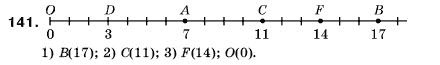 Математика 5 клас Мерзляк А., Полонський Б., Якір М. Задание 141