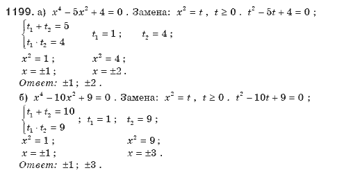 Алгебра 8 класс (для русских школ). Бевз Г.П., Бевз В.Г. Задание 1199