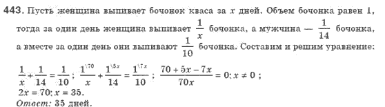 Алгебра 8 класс (для русских школ). Бевз Г.П., Бевз В.Г. Задание 443