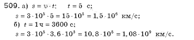 Алгебра 8 класс (для русских школ). Бевз Г.П., Бевз В.Г. Задание 509